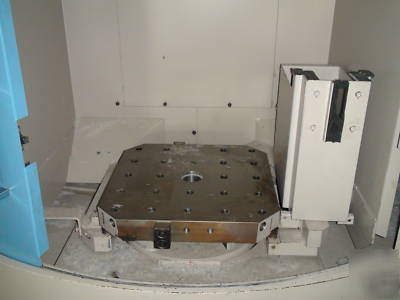 Toyoda fa 400 make offer... must go