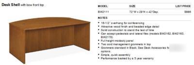 Basyx executive desk $1580 original price-great bargain