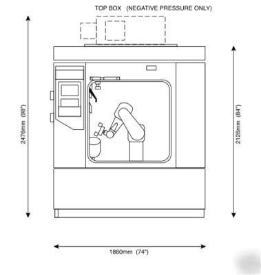 Tap cellmate MK4 cell culture system- staubli robotics 