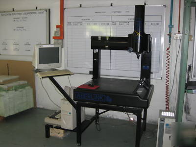Aberlink axiom cmm with computer & software working