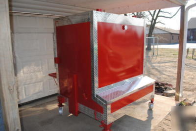 New bbq rotisserie smoker grill insulated
