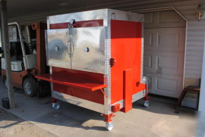 New bbq rotisserie smoker grill insulated