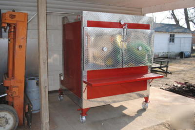 New bbq rotisserie smoker grill insulated