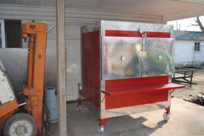 New bbq rotisserie smoker grill insulated