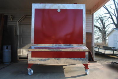 New bbq rotisserie smoker grill insulated