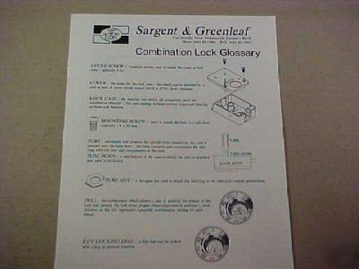 Safe lock parts glossary safeman,locksmith 