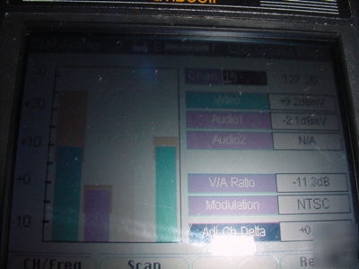 Exec sunrise telecom CM500IP signal level meter slm 