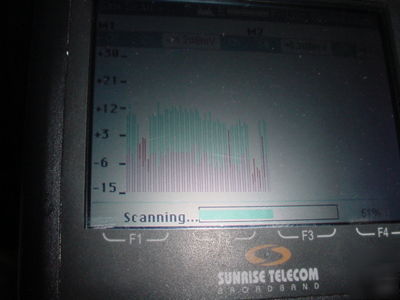 Exec sunrise telecom CM500IP signal level meter slm 