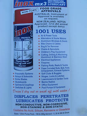Inox-the supreme lubricant