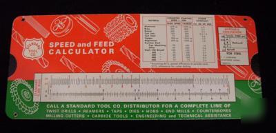 New machinist's speed-feed calculator cnc mill tooling 