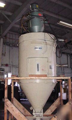 Plastic injection molder feed hopper whitlock dryer