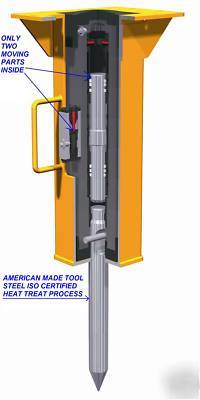 Arrowhead rockdrill hydraulic hammer/breaker- usa made