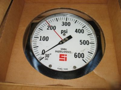 New - span instrument 6