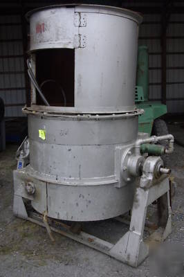Philadelphia drying machinery tipping pot melt furnace