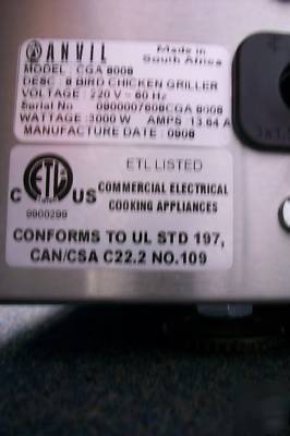 New anvil electric rotisserie model: CGA8008 price 