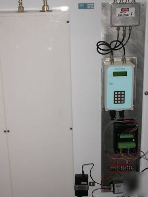 New he-3 neutron detectors, vehicle portal monitors, 