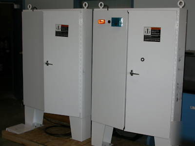 New he-3 neutron detectors, vehicle portal monitors, 